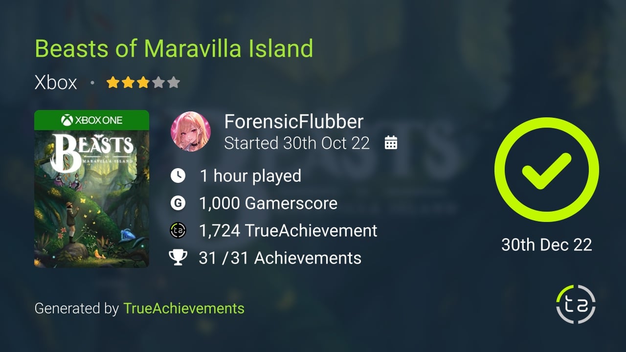 Beasts of Maravilla Island achievement summary